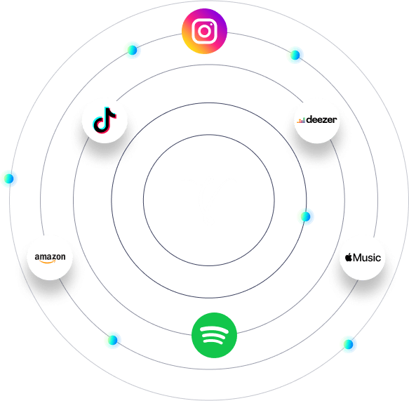 Music Distribution A Guide For Independent Artists MREC Entertainment